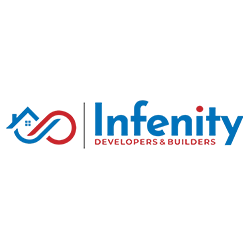 iBright Solutions Clients